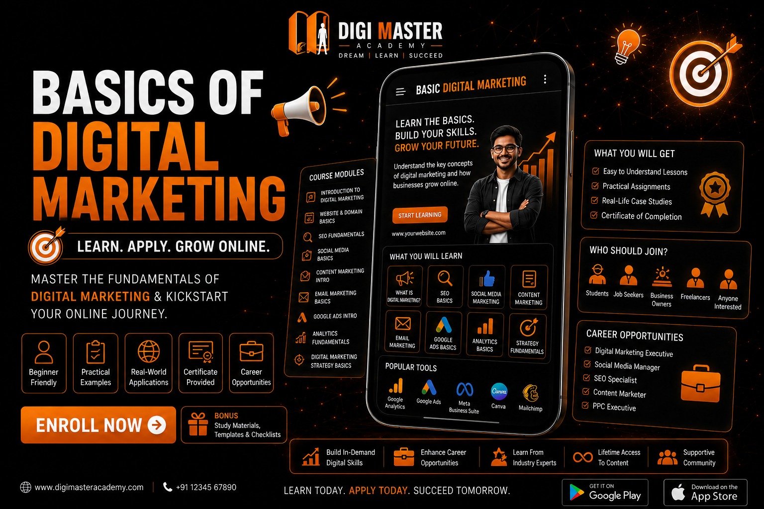 Basics of Digital Marketing